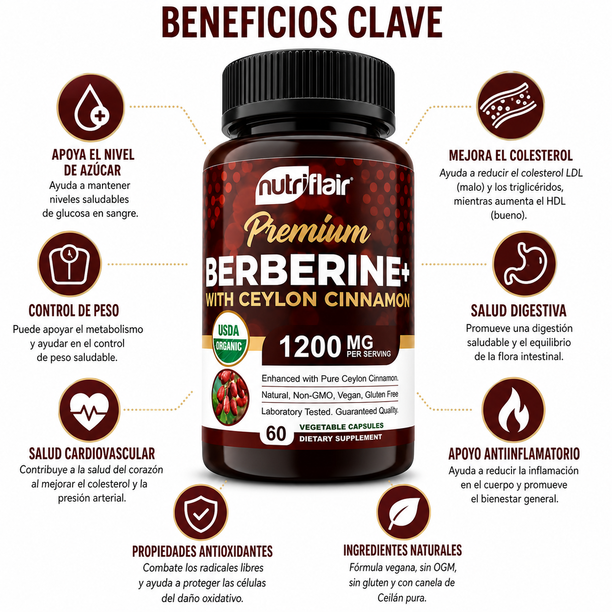Suplemento Berberina Premium + Ceylon Cinnamon (60 Cápsulas)