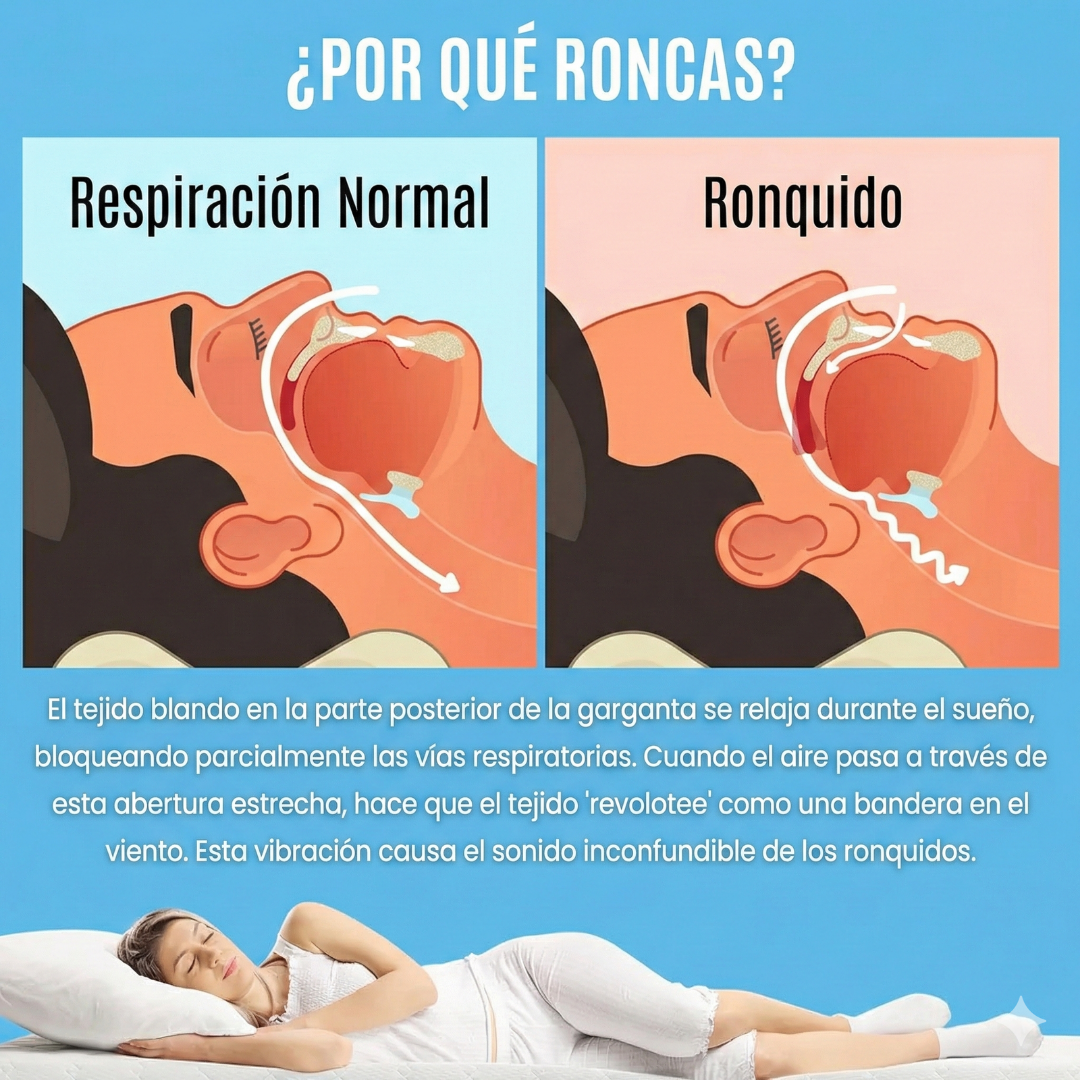 Corrector Dental Nocturno - Adiós al Bruxismo y los Ronquidos